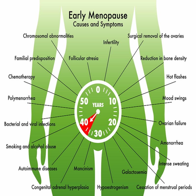 mera-internista-consultantdoctor-anti-aging-envejecimiento-hormonas-alicante-sha-vithas-replacement-sustitucion-hormone-bioidentical-menopause-menopausia-covid-woman-induced-1.jpg